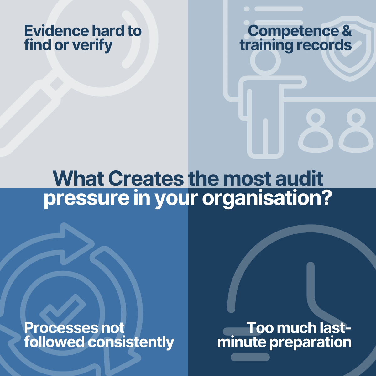 What Creates Audit Pressure in Your Organisation?
